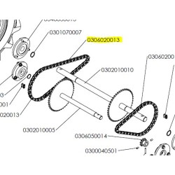 CHAINE TRANSMISSION 78 MAILLONS PUBERT - STAUB - OLEO MAC - KIVA 0306020013 - 13309 - K306020015