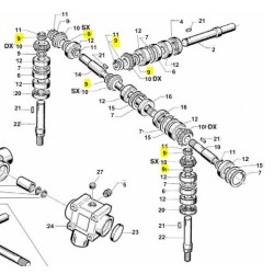 KIT DE RONDELLES DE REGLAGE GIANNI FERRARI 95598270000