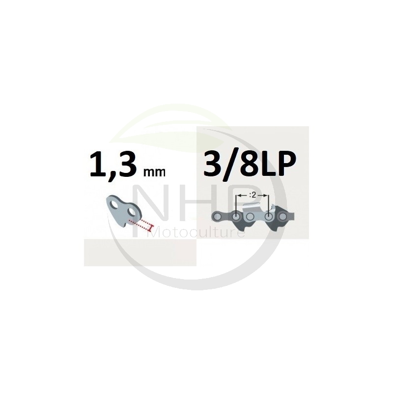 Guide chaine tronçonneuse STIHL MS201, MS201T, MS210, MS210C, MS210C-BE, 35 cm, pas 3/8LP, jauge 1.3 mm, .050 , 50 maillons, 50 