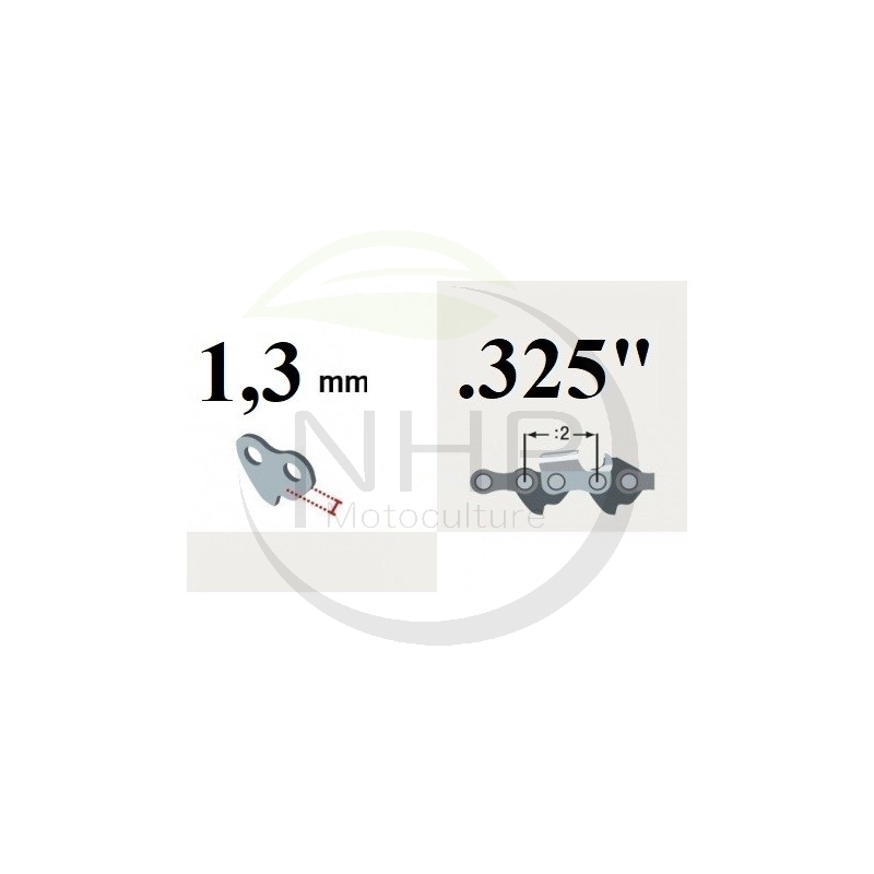 Guide chaine tronçonneuse MAKITA DCS430, DCS431, DCS520, DCS4300i, 38cm, 15", pas .325, jauge 1.3 mm, .050 , 64 maillons, 64 ent