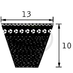 Courroie trapézoïdale crantée AVX 13 1060, AVX131060,  AVX13x1060