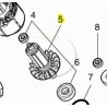 Rotor débroussailleuse MAKITA - DOLMAR 510449-1